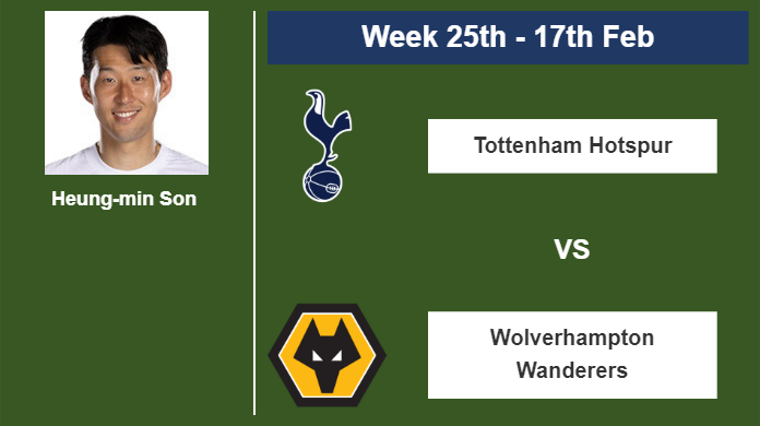 FANTASY PREMIER LEAGUE. Heung-min Son  stats before competing vs Wolverhampton Wanderers on Saturday 17th of February for the 25th week.